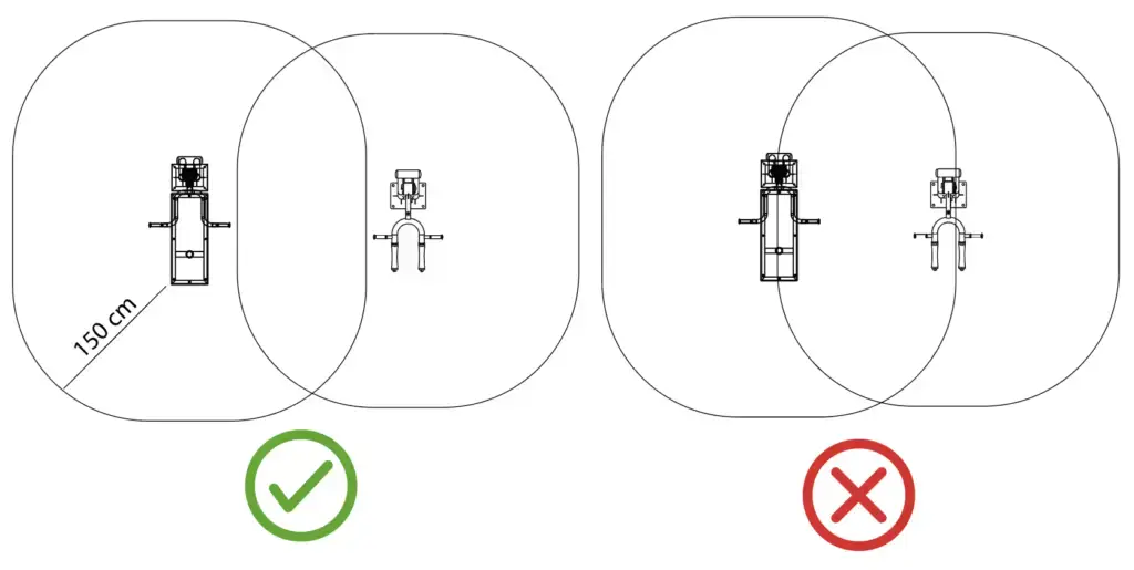 Schéma des zones de sécurité des appareils fitness conforme aux normes fitness extérieur